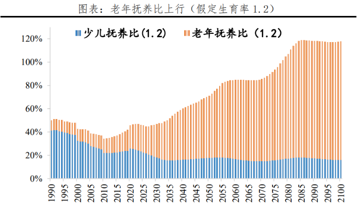 體育投注：微型敺動系統“助力”老年代步車發展節節高