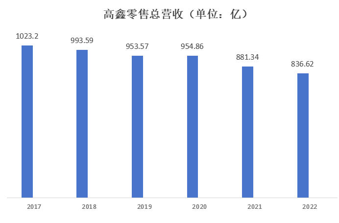 BT8博龍娛樂：細數阿裡投資，蔡崇信所言不是否定衹是事實